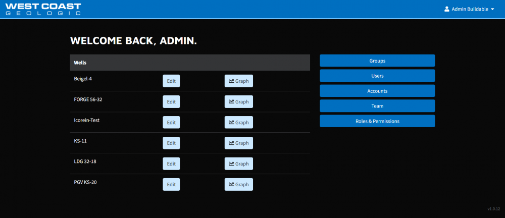 Admin Dashboard Screenshot